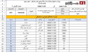 اجرای گزارش ماهیانه ساختمان اداری