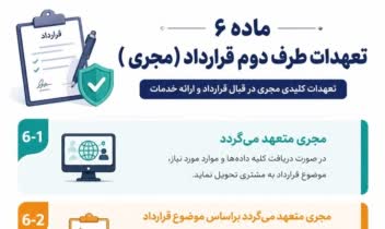 قرارداد دیجیتال مارکتینگ- Digital Marketing Contract