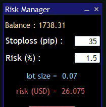 پنل مدیریت ریسک و محاسبه حجم معامله (Position Size Calculator)