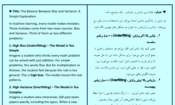 نمونه ترجمه مطلبی مرتبط با بایاس و واریانس به زبان ساده