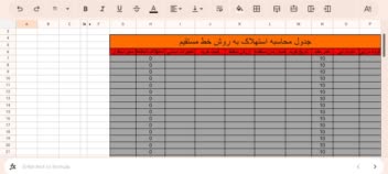 اکسل محاسبه استهلاک در حسابداری