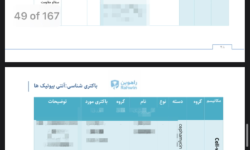 همکاری با موسسه لیسانس به پزشکی راهوین