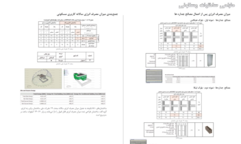 طراحی ساختمان مسکونی با رویکرد بهینه‌سازی مصرف انرژی در اقلیم گرم و خشک