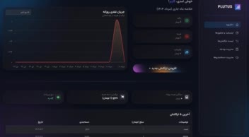 اپلیکیشن مدیریت مالی (پروژه P)