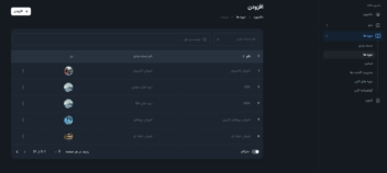 پنل مدیریت سیستم آموزش آنلاین (Learning Management System)