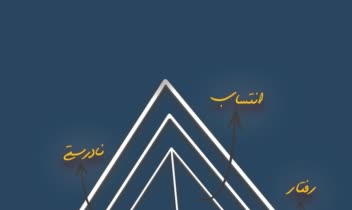 طراحی سری جلد کتاب های بازاندیشی در حقوق جزا