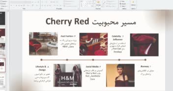 تولید محتوا فشن و ژورنالیسم مد