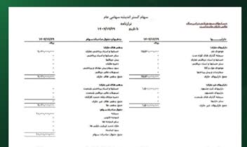 پاورپوینت حرفه‌ای  – تاسیس شرکت سهامی عام