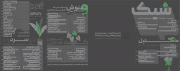 منوی کافی شاپ به سبک مینیمال کافی شاپ درصد