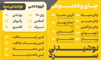 طراحی منوی کافی شاپ کافه sol چند برگی