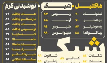 طراحی منوی کافی شاپ کافه sol چند برگی
