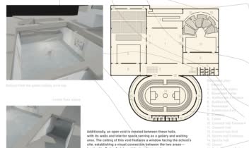 Designed architectural projects