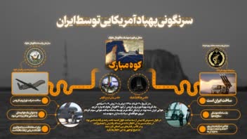 طراحی اینفوگرافی برای هوا فضا.