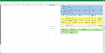 نمونه کار اکسل برای ورود اطلاعات ساعت کاری و محاسبه اضافه کاری و کم کاری