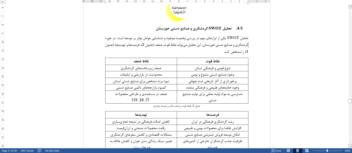 مقاله‌نویس حرفه‌ای(سفارش کارلنسر)