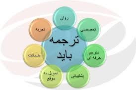 بخشی از ترجمه داستان آخرین برگ توسط ا. هنری