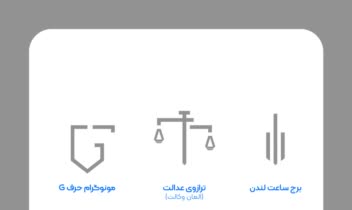طراحی لوگو تصویری-المانی گروه وکالت مهاجرتی انگلستان