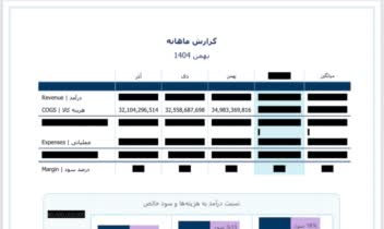 گزارش تحليل عملكرد فروش ماهانه