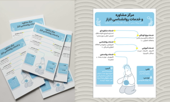 طراحی پوستر برای کلینیک مشاوره و روانشناسی تاراز
