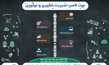 نمونه کار های طراحی پوستر و بنر