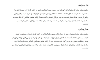 ویرایش تخصصی متون مذهبی و زندگینامه‌ای با حفظ لحن محترمانه و معنوی