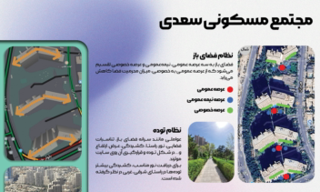 شیت بندی معماری برای دانشجویان