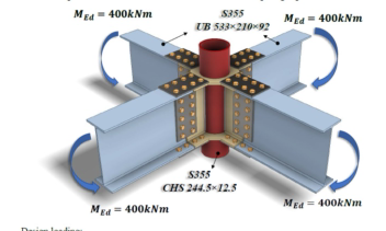 طراحی و تحلیل در ansys یک سازه دریایی