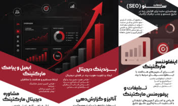 کاتالوگ سه لتی A4 (با طرح بروشور)