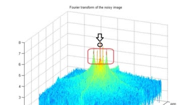 طراحی فیلتر notch filter در متلب جهت حذف نویز تناوبی در تصاویر دیجیتال