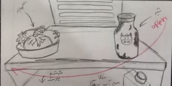 داستان سعید من درمورد پیرزنی است که خیلی وقت پیش شوهر خود را از دست داده ولی هنوز هم عاشقانه برای او رفتار میکند :) درکل میخواهیم نشان دهیم تعهد چقدر زیباست...