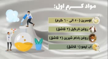 پاورپوینت ارائه - تولید کرم زخم - جشنواره خارزمی