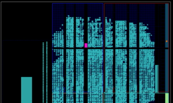 BTC Mining Simulation Using FPGA
