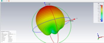 A microstrip antenna resonant at 10 GHz