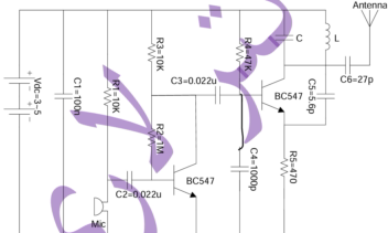 FM Modulator Design and Implementation