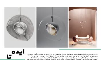 طراحی کاتالوگ برای مجموعه سه بعدی شو
