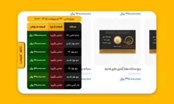 طراحی و توسعه ویجت المنتوری تابلو قیمت سکه گنجینه