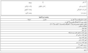 تبدیل فایل پی دی اف فیش حقوقی به ورد قابل اصلاح