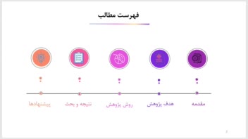نمونه یک اسلاید از پاورپوینت دفاع کارشناسی ارشد