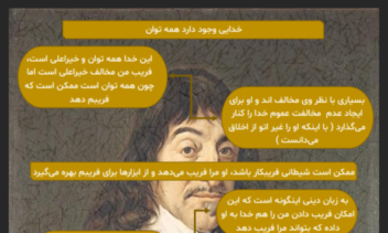 تبدیل جزوه دست نویس به فایل ورد