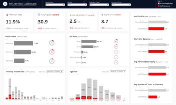 طراحی داشبورد تعاملی با Tableau