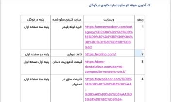 طراحی سایت،پشتیبانی فنی سایت،بهینه سازی سایت،سئو وتولید محتوای سئو محور