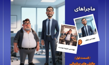 انیمیشن اجرا شده با هوش مصنوعی و تلفیق موشن افترافکت
