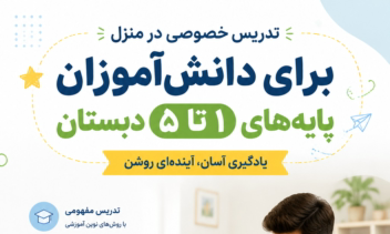 پوستر تبلیغاتی و آموزشی معلم خصوصی