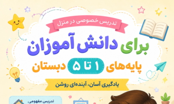 پوستر تبلیغاتی و آموزشی معلم خصوصی