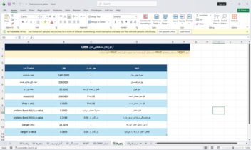 تحلیل آماری با نرم افزار Stata
