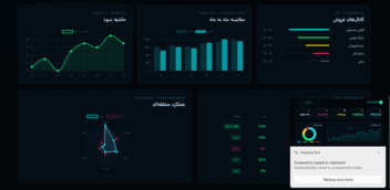نمونه داشبوردهای مدیریتی Power Bi
