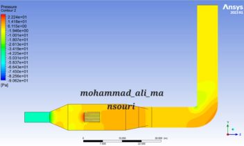 شبیه سازی پیش گرم کردن تختال های فولاد به کمک سیال داغ