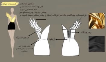پرتفولیو طراحی لباس و نمونه کار