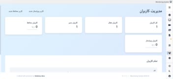 نرم افزار مانیتورینگ مراکز تفریحی