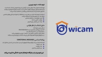 طراحی لوگو و هویت بصری برند وایکم